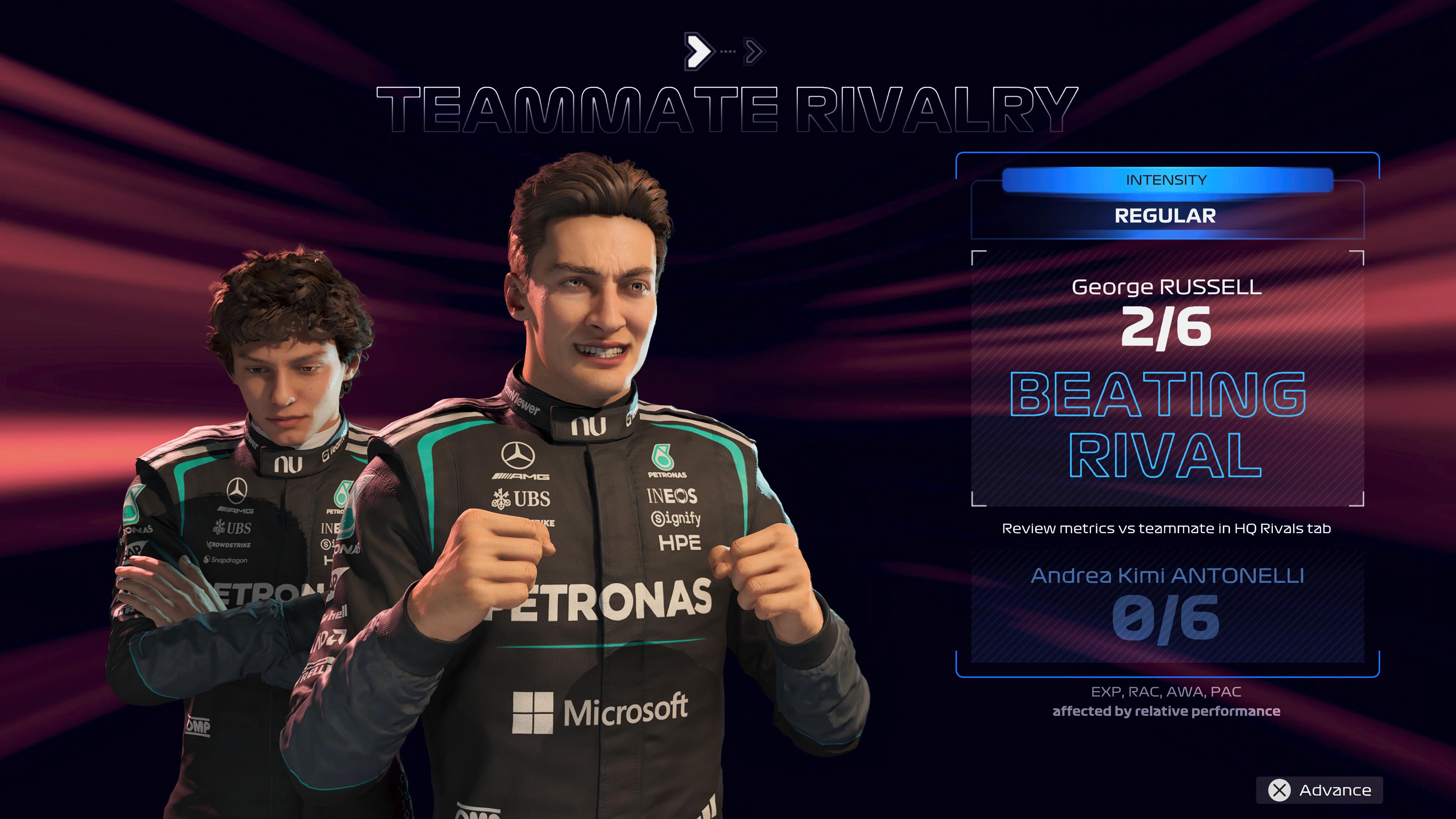 EA Sports F1 25: 2026 Edition