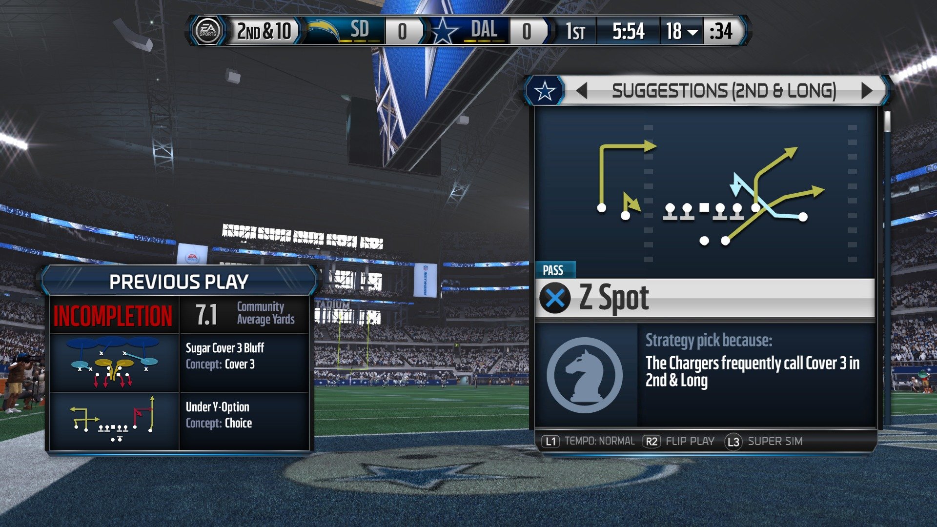 Madden NFL 15