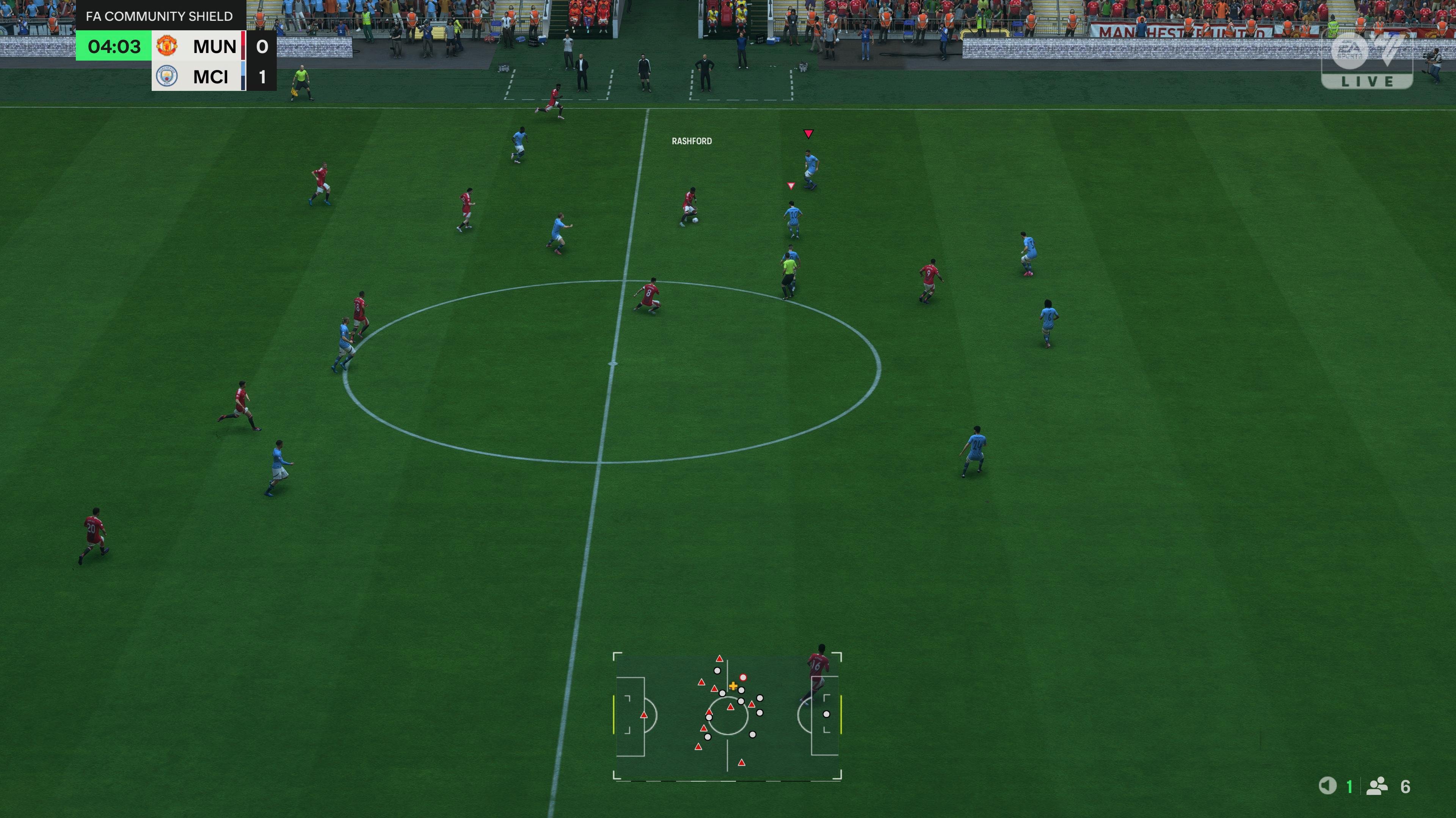 EA Sports FC 25
