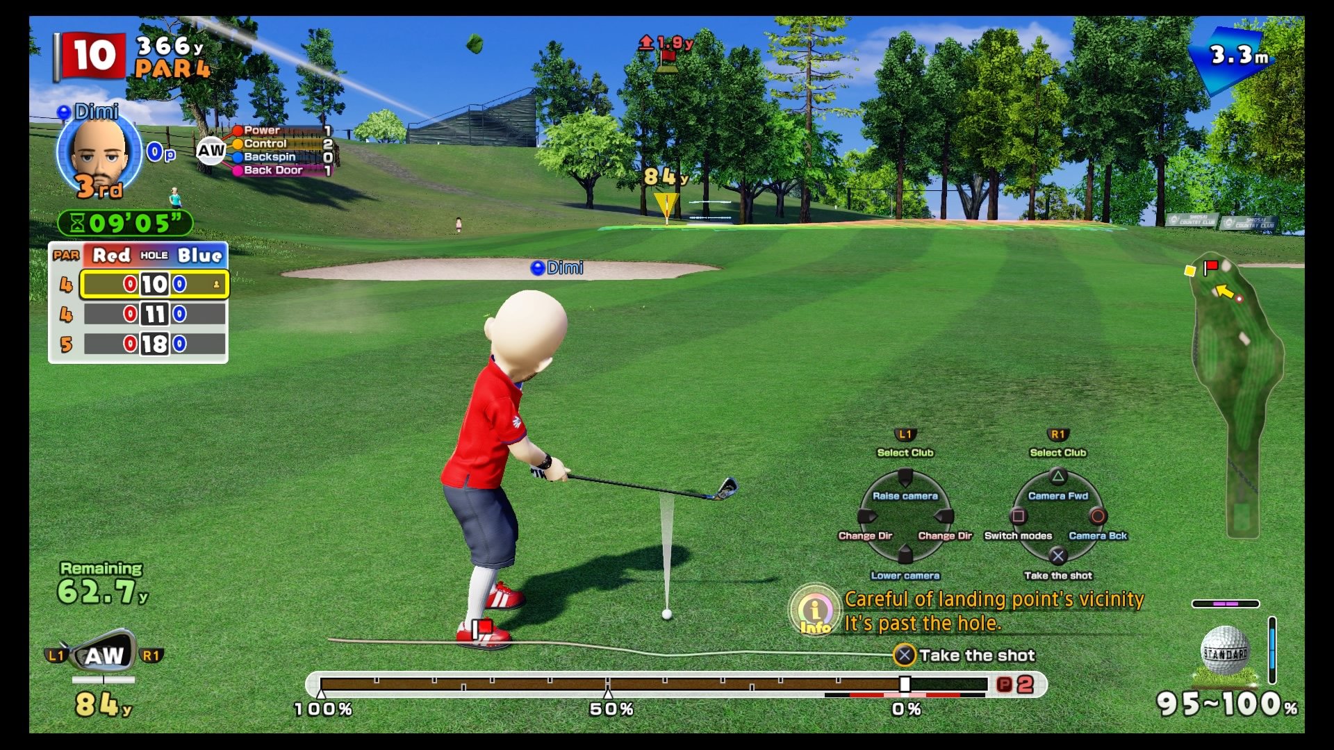 Everybody's Golf