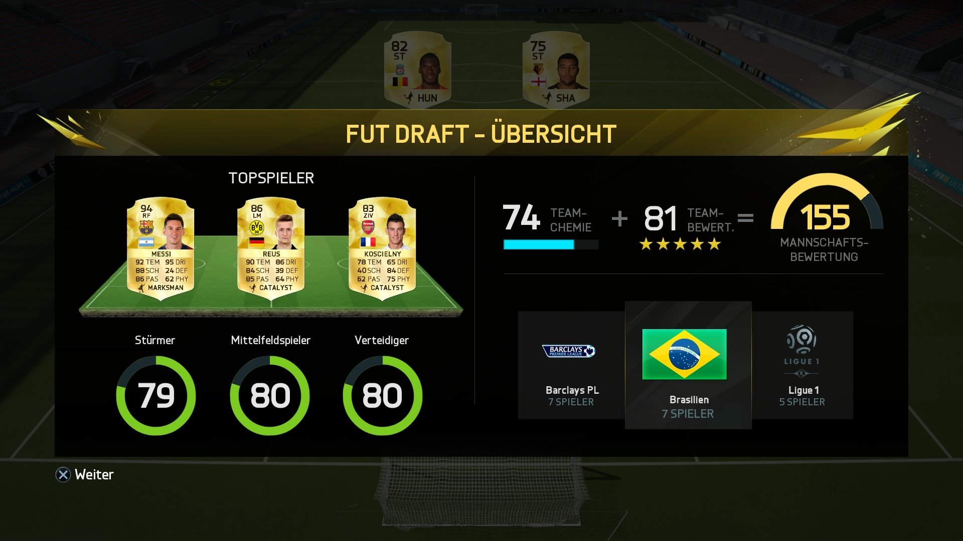 Die 50 besten Spieler aus FIFA 16