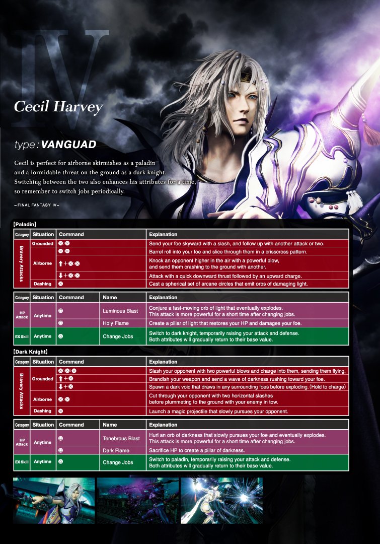 Dissidia Final Fantasy NT