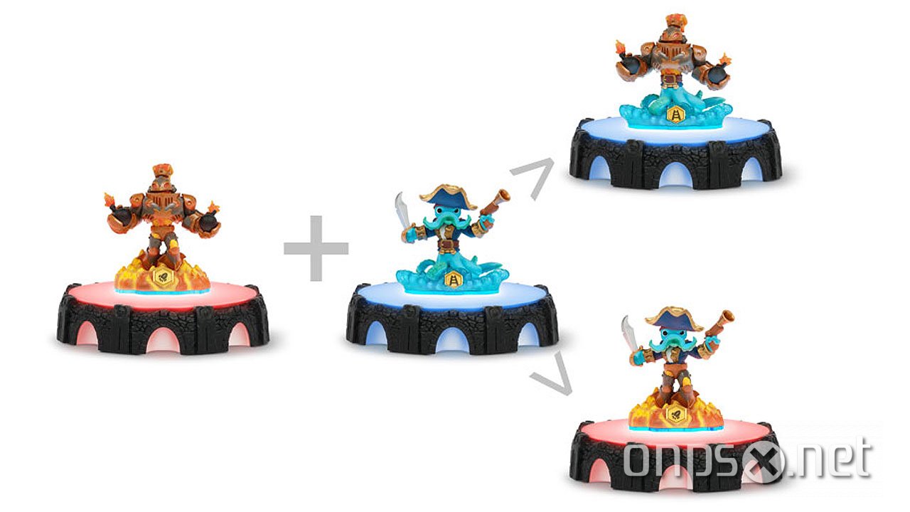 Skylanders: Swap-Force