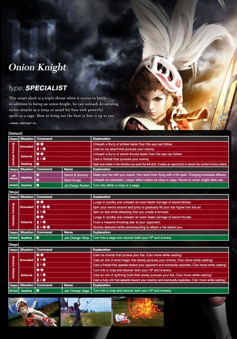 Dissidia Final Fantasy NT