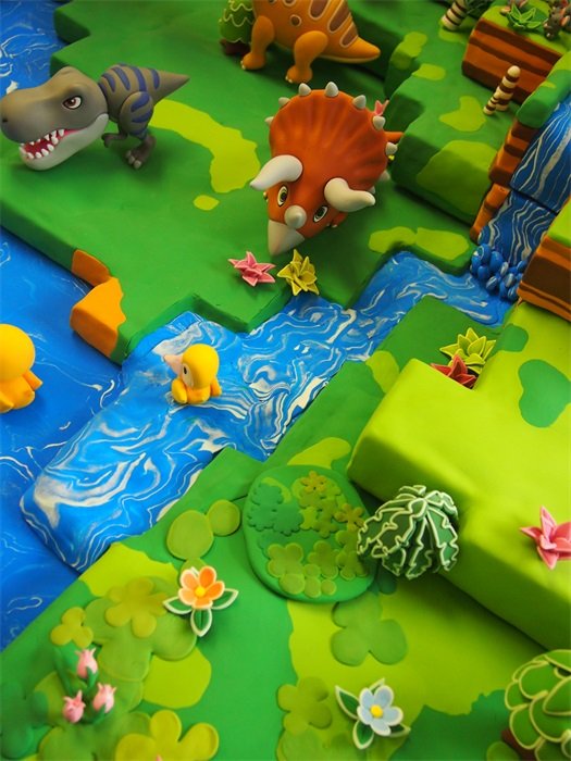 Birthdays the Beginning
