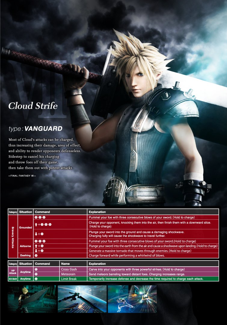 Dissidia Final Fantasy NT