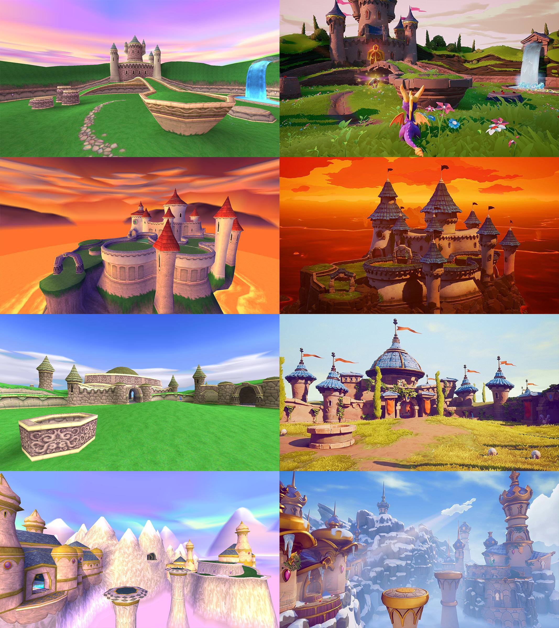 Spyro Reignited Trilogy
