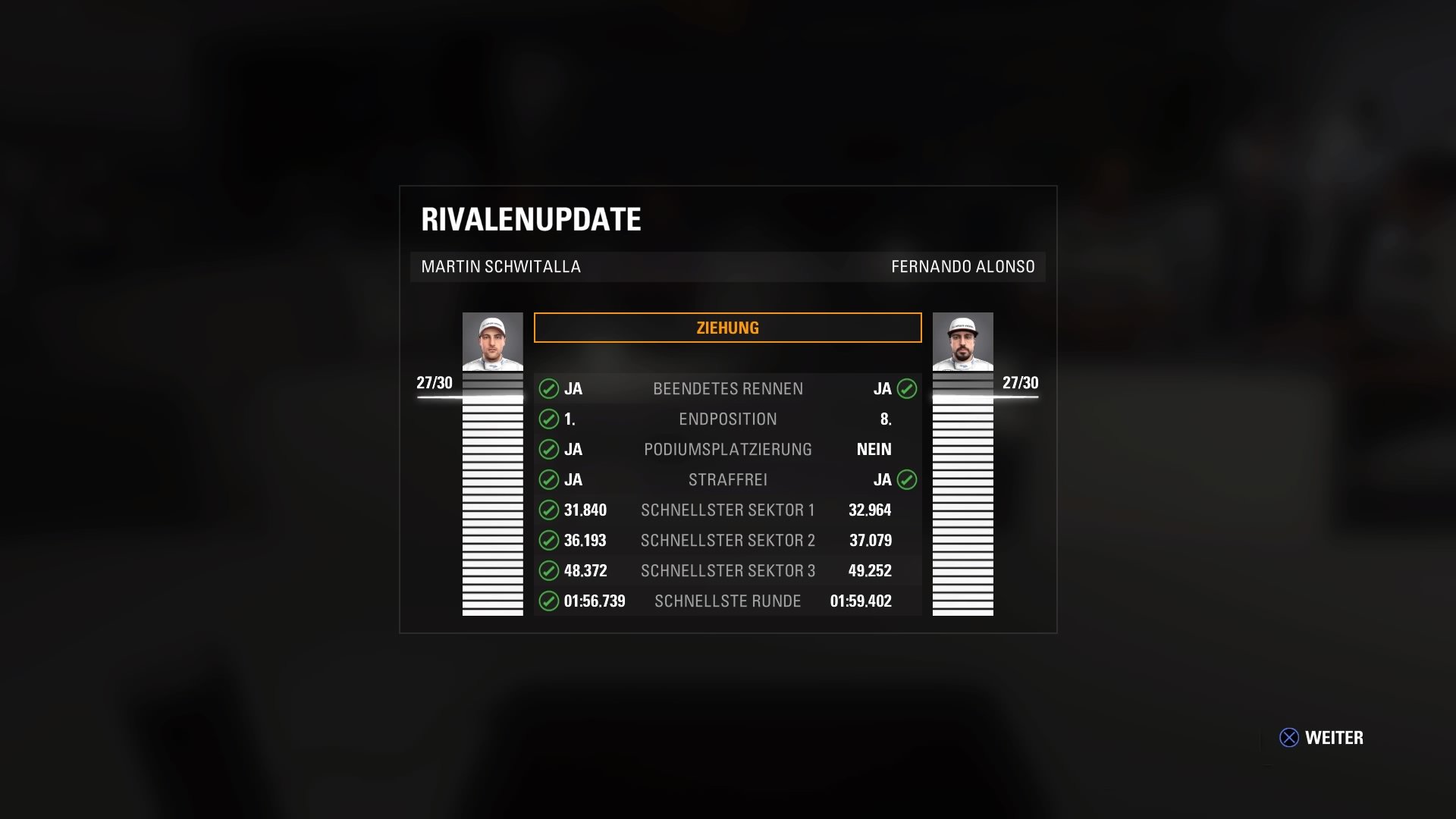 F1 2016