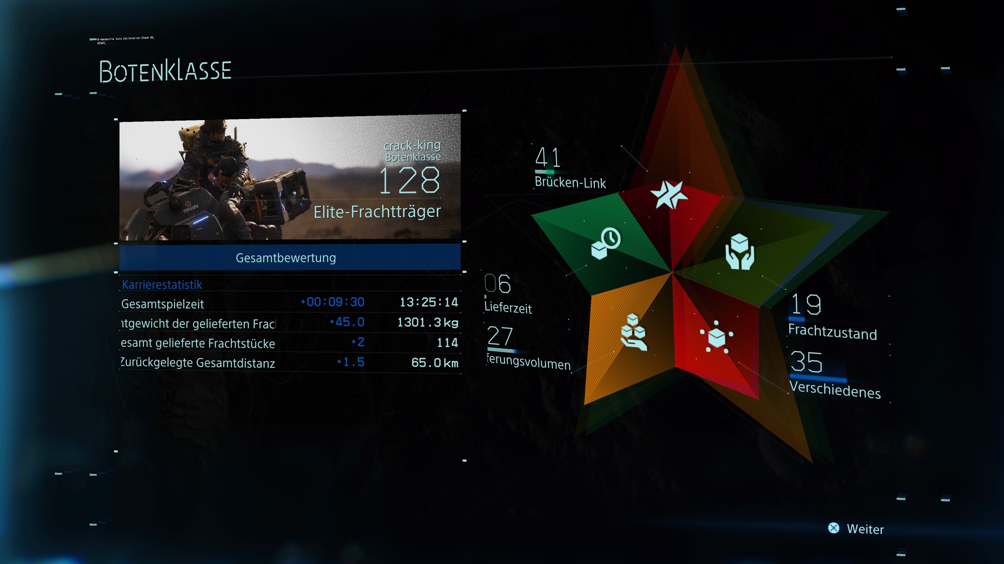 Death Stranding - Director`s Cut