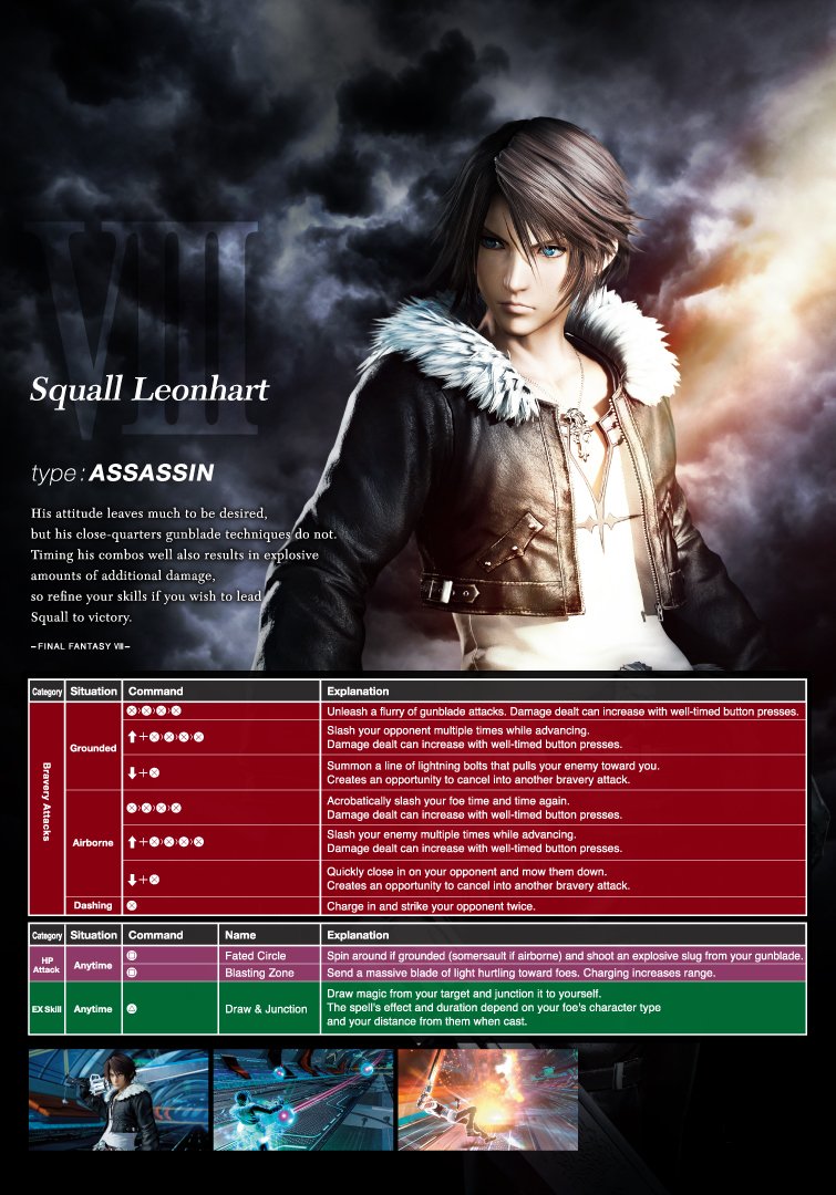 Dissidia Final Fantasy NT