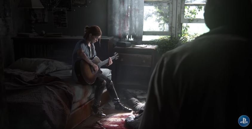 The Last of Us: Part II