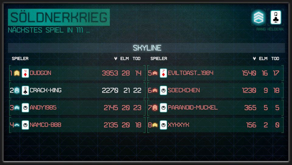 Killzone: Mercenary