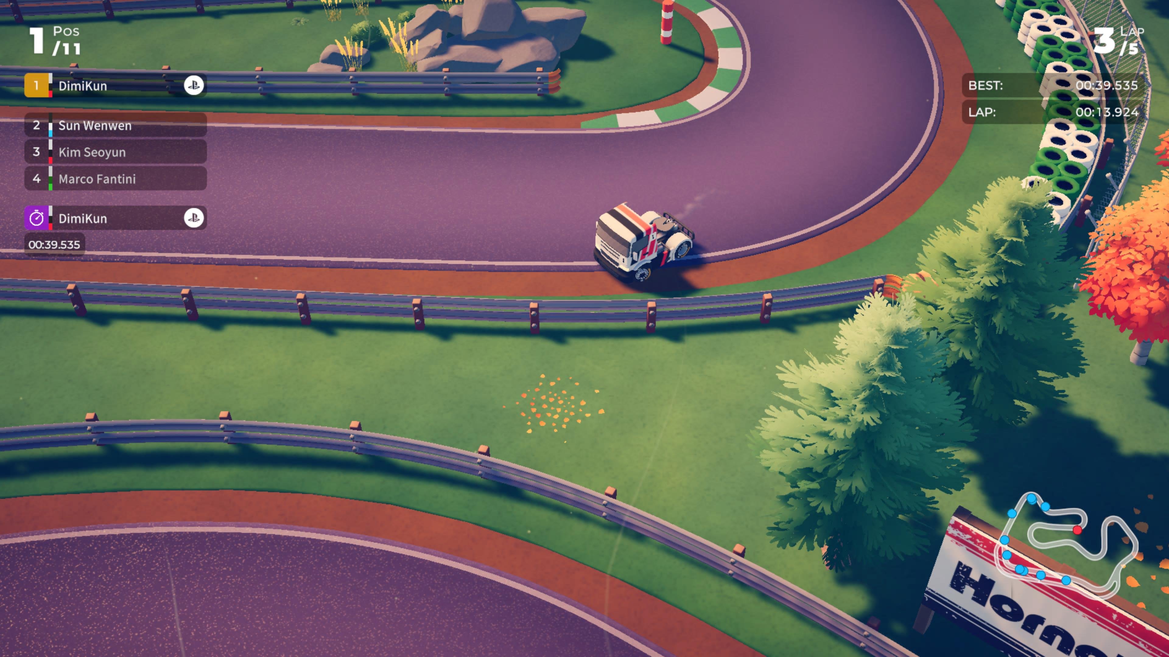 Circuit Superstars