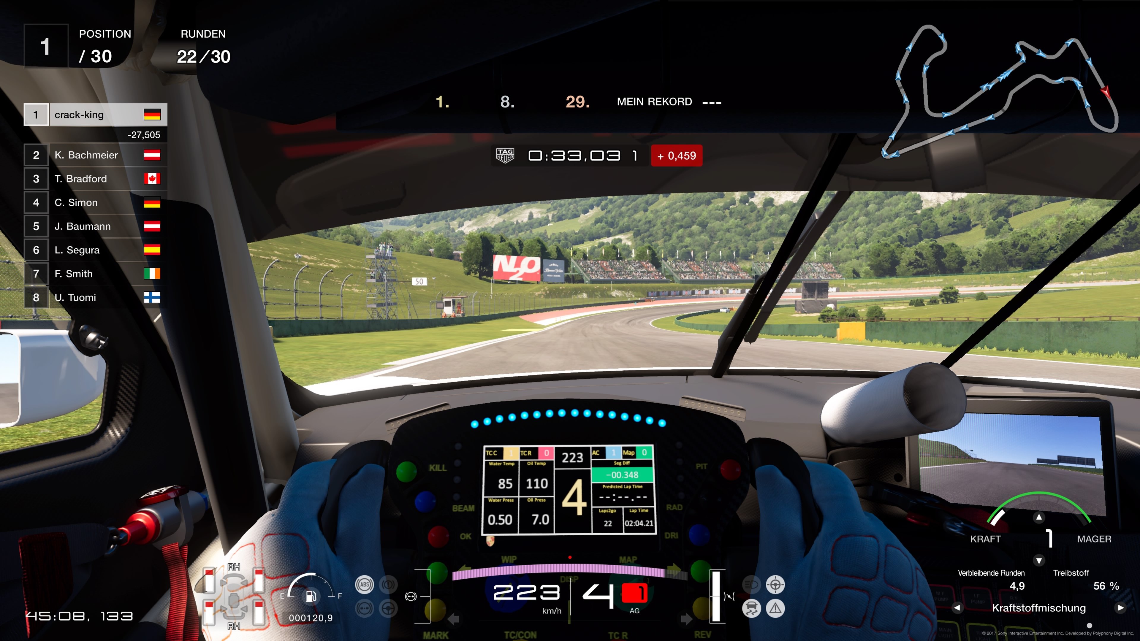 Gran Turismo Sport