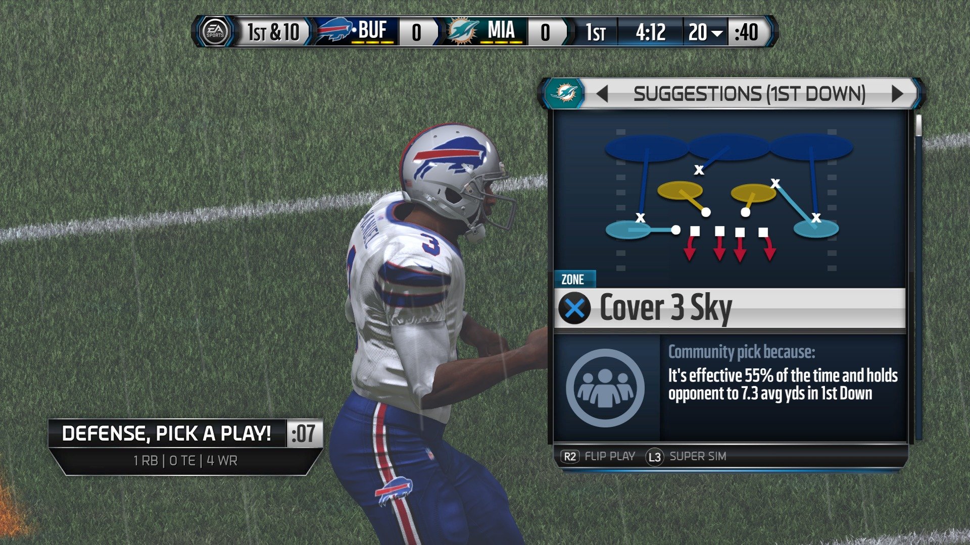 Madden NFL 15