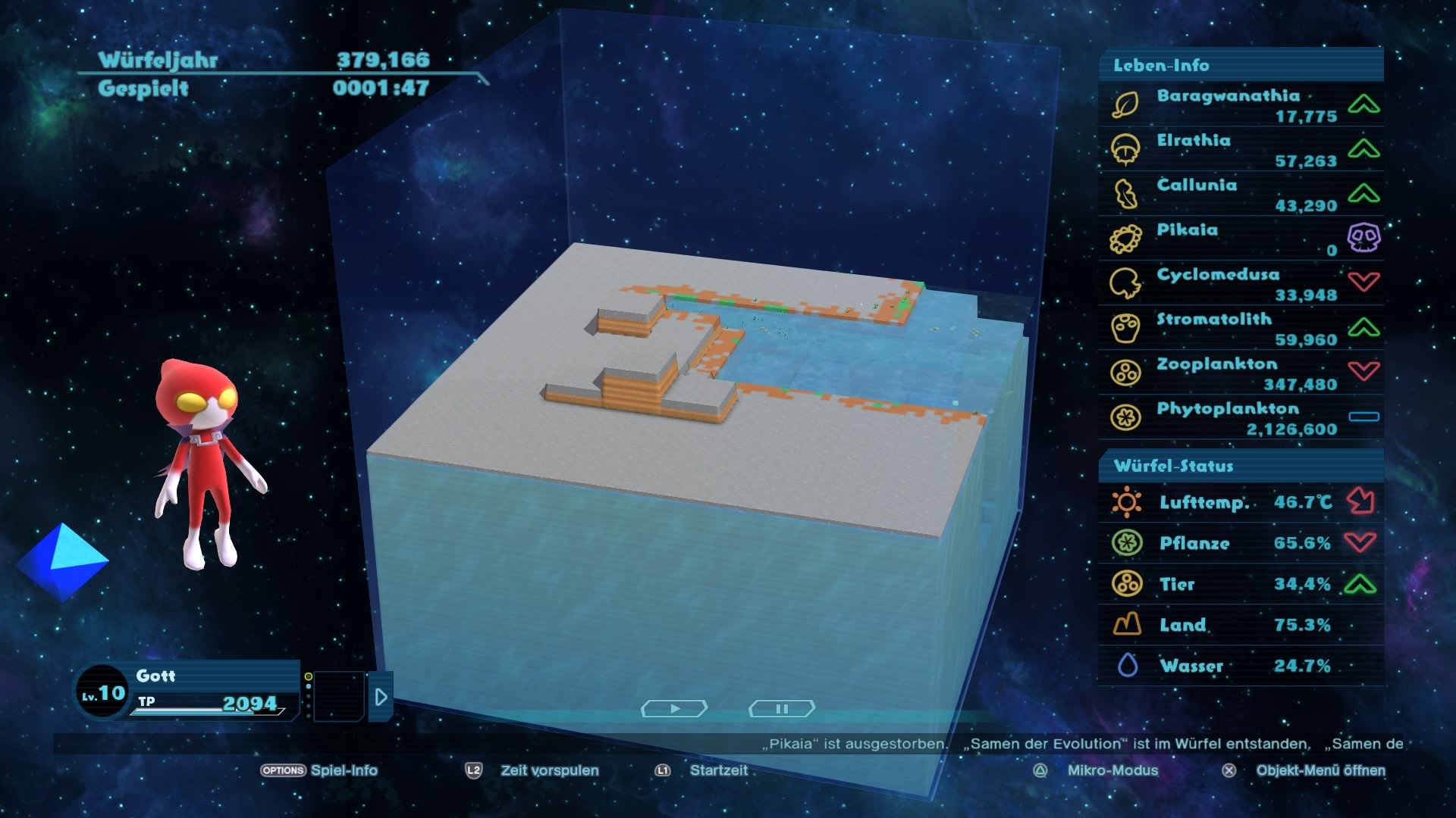 Birthdays the Beginning