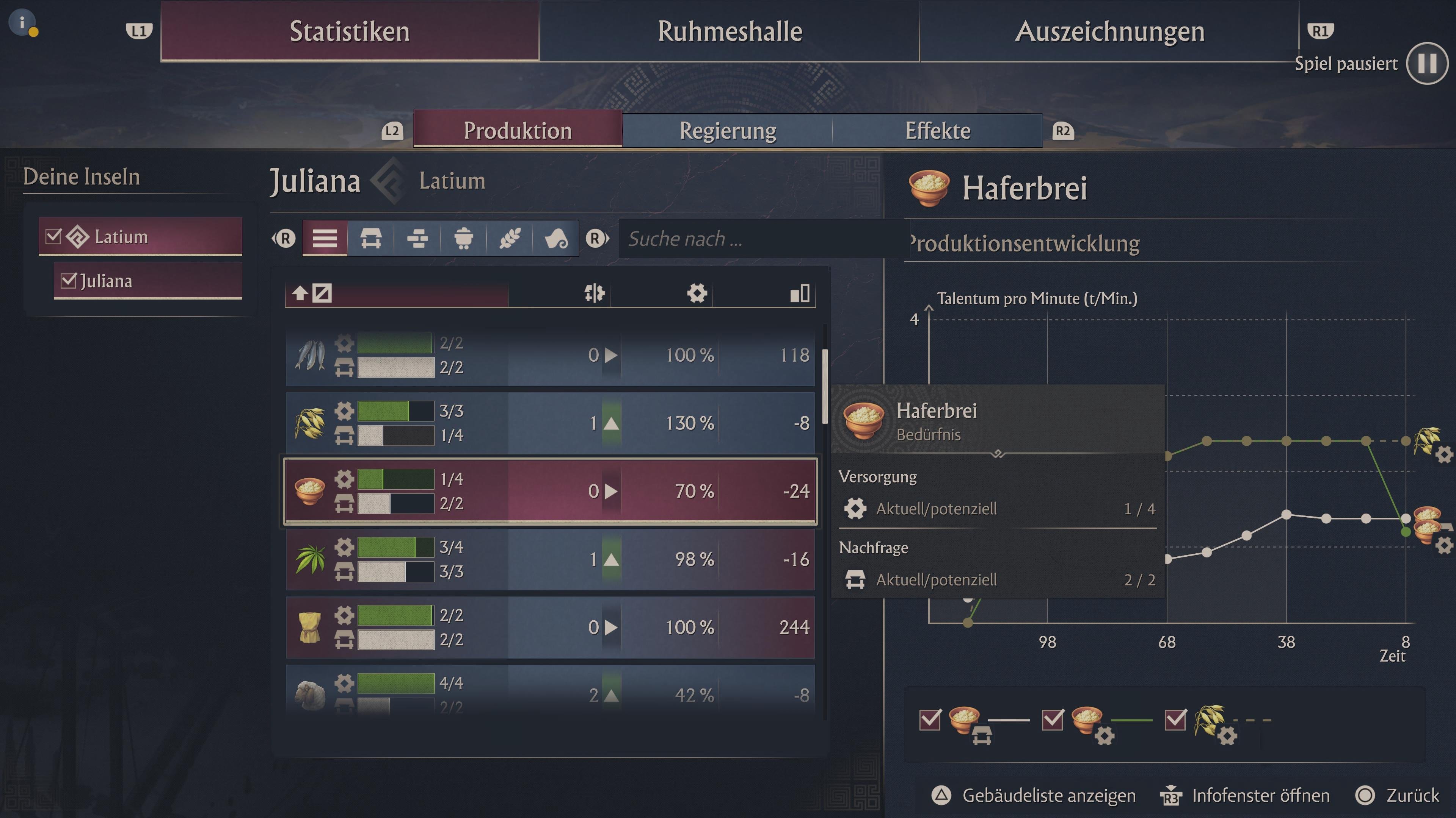 Anno 117: Pax Romana