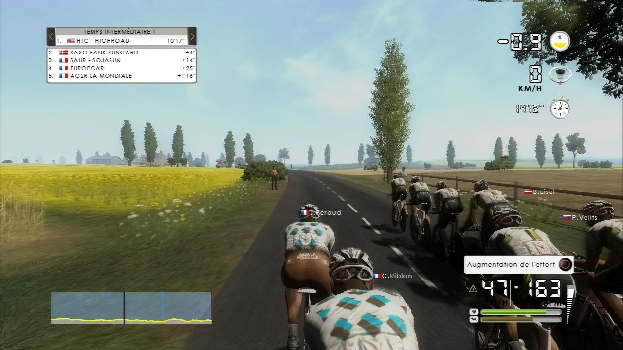 Le Tour de France