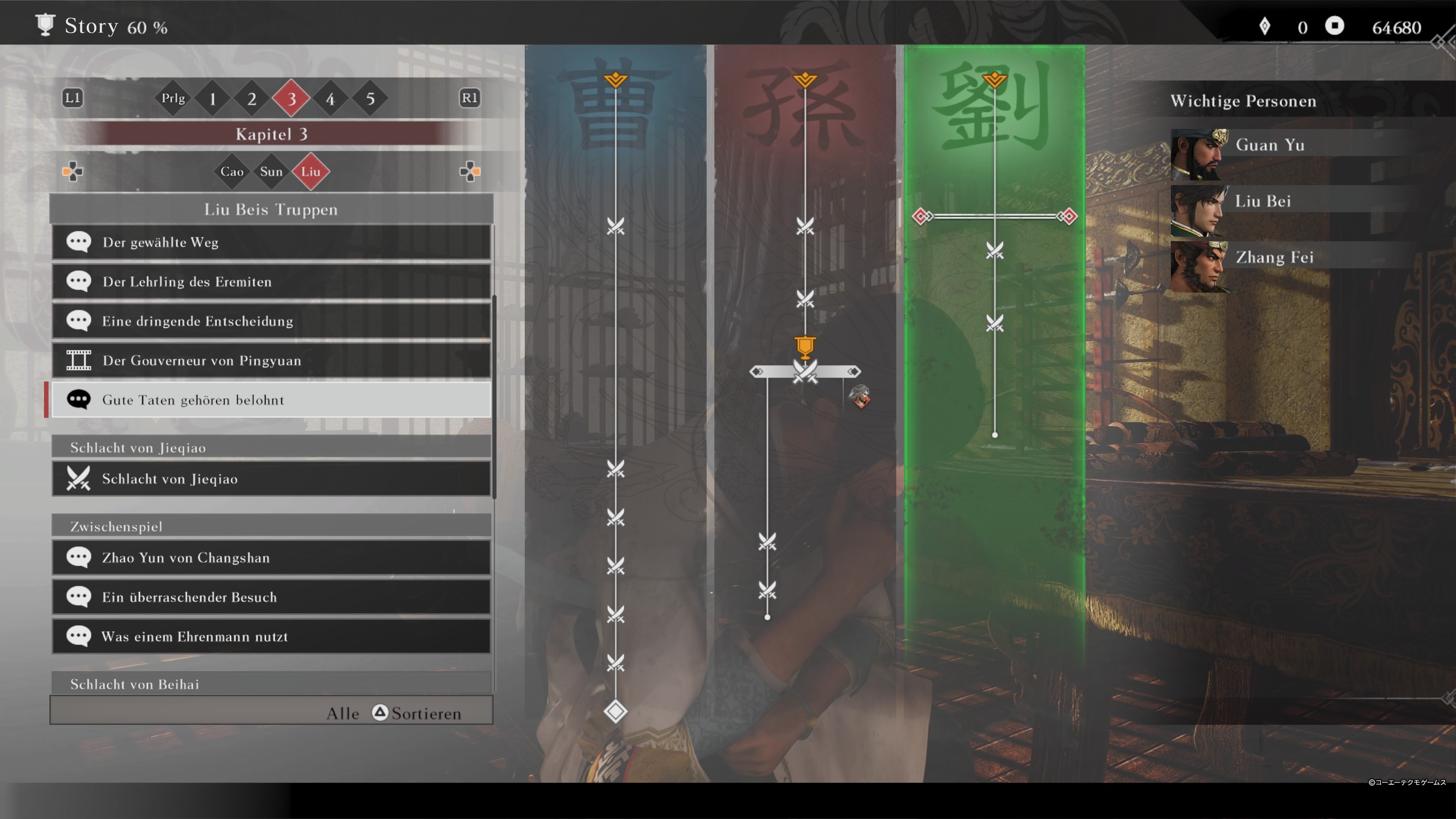 Dynasty Warriors: Origins