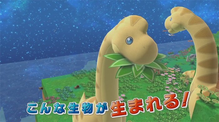 Birthdays the Beginning