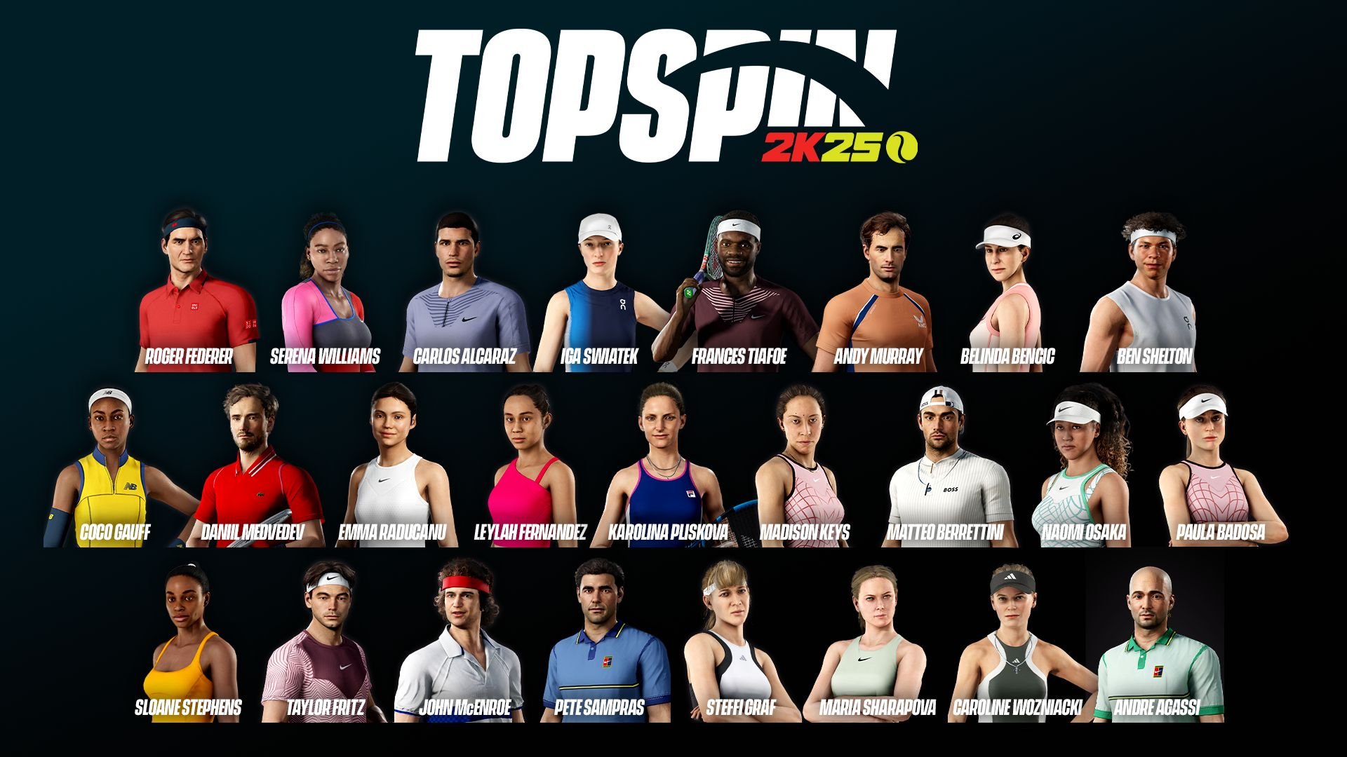 TopSpin 2K25