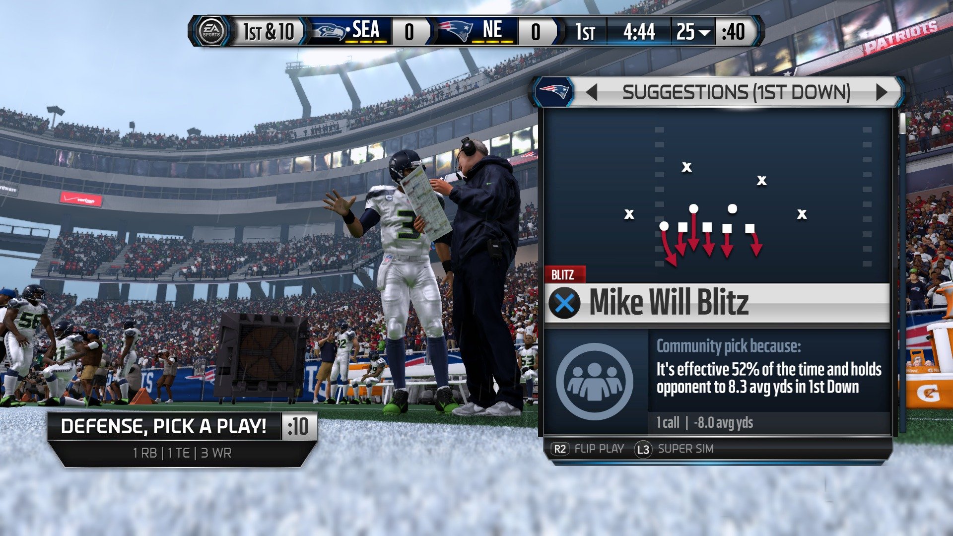 Madden NFL 15