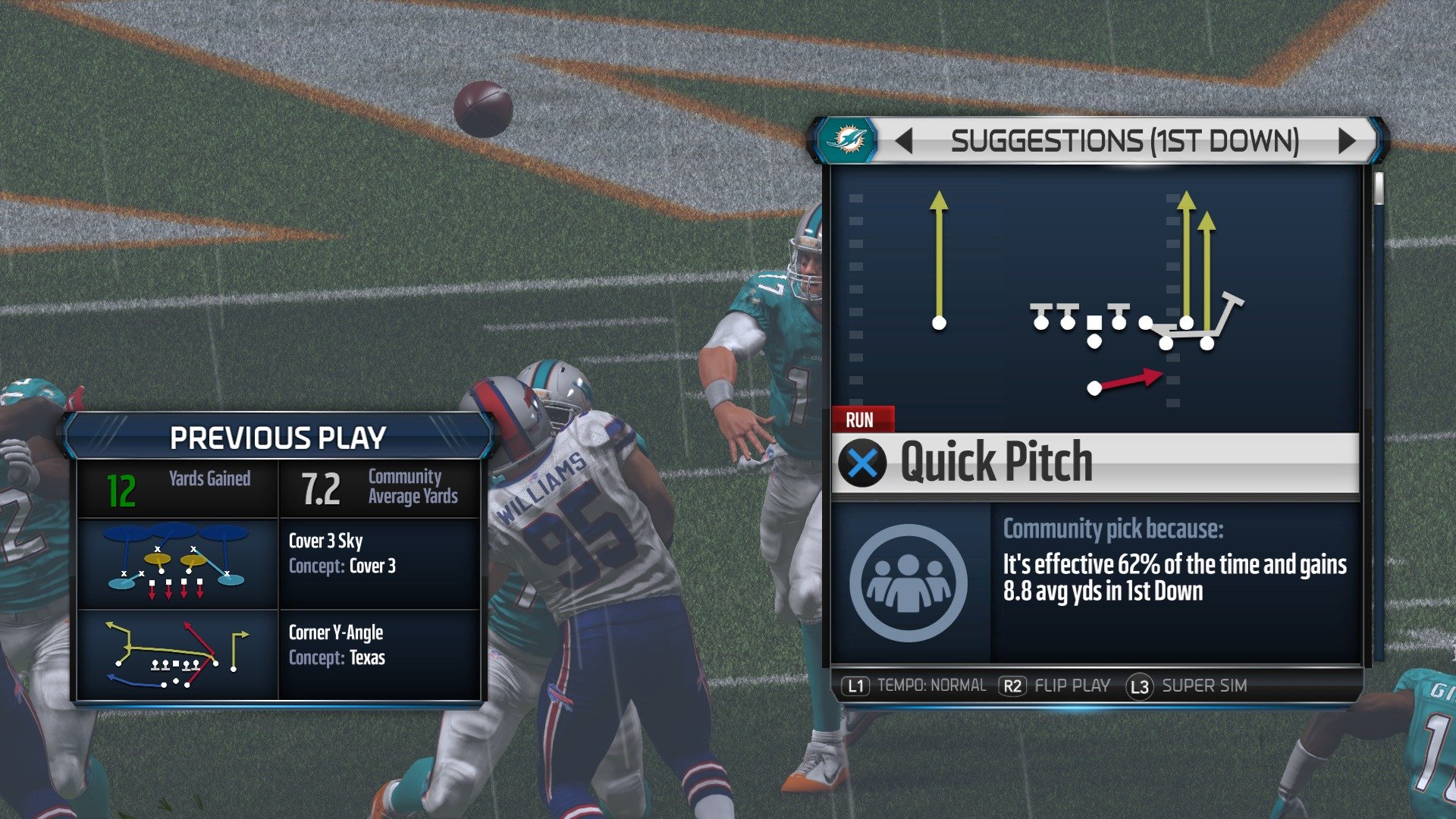 Madden NFL 15